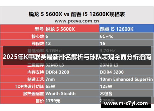 2025年K甲联赛最新排名解析与球队表现全面分析指南