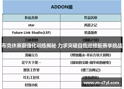 布克休赛期强化训练揭秘 力求突破自我迎接新赛季挑战