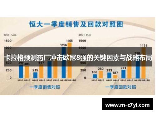 卡拉格预测药厂冲击欧冠8强的关键因素与战略布局