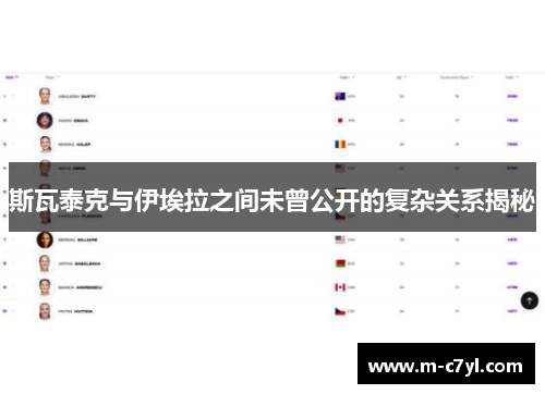斯瓦泰克与伊埃拉之间未曾公开的复杂关系揭秘