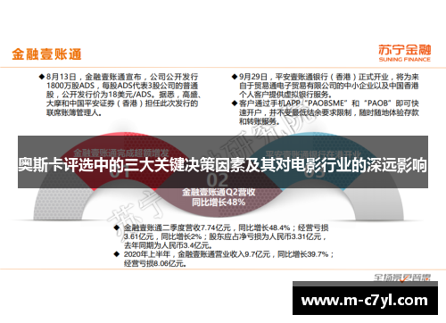 奥斯卡评选中的三大关键决策因素及其对电影行业的深远影响