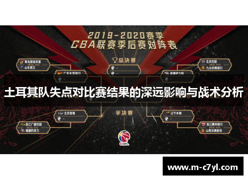 土耳其队失点对比赛结果的深远影响与战术分析