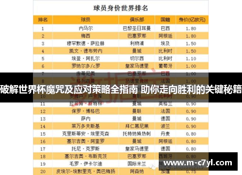 破解世界杯魔咒及应对策略全指南 助你走向胜利的关键秘籍
