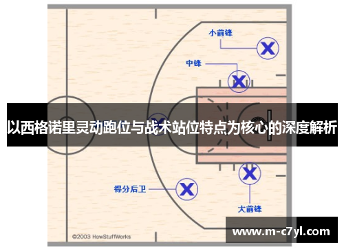 以西格诺里灵动跑位与战术站位特点为核心的深度解析